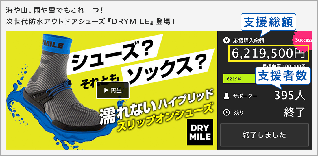 クラファン成功例3
