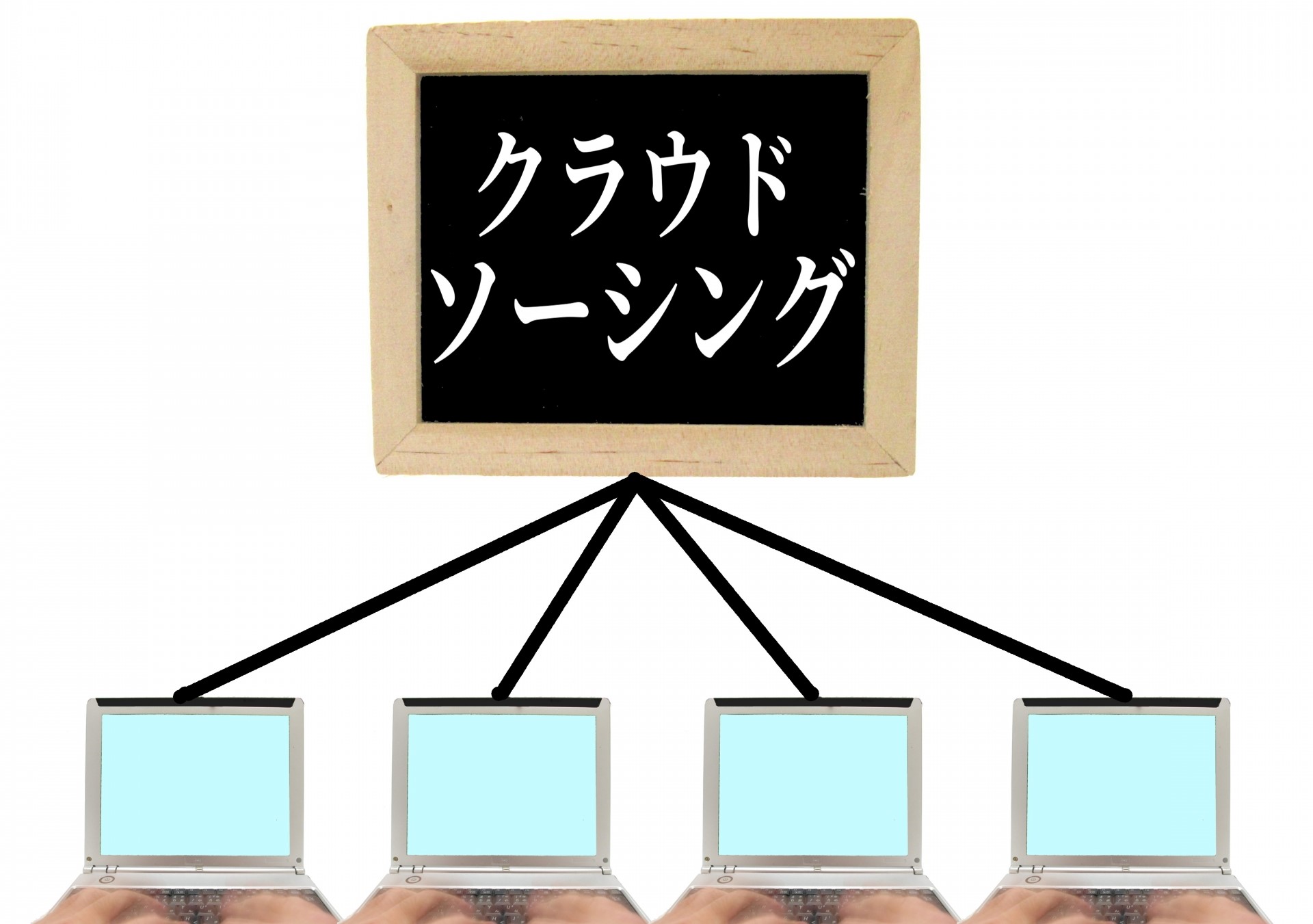 物販の外注をクラウドソーシングで