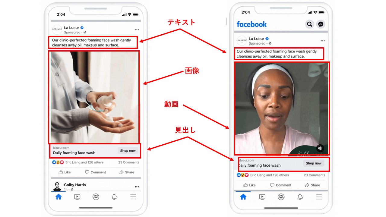 Facebook広告のクリエイティブ
